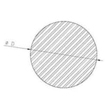 Round bars