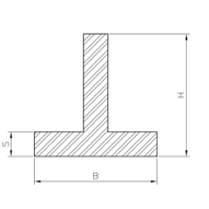 t-profile