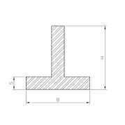 t profiles